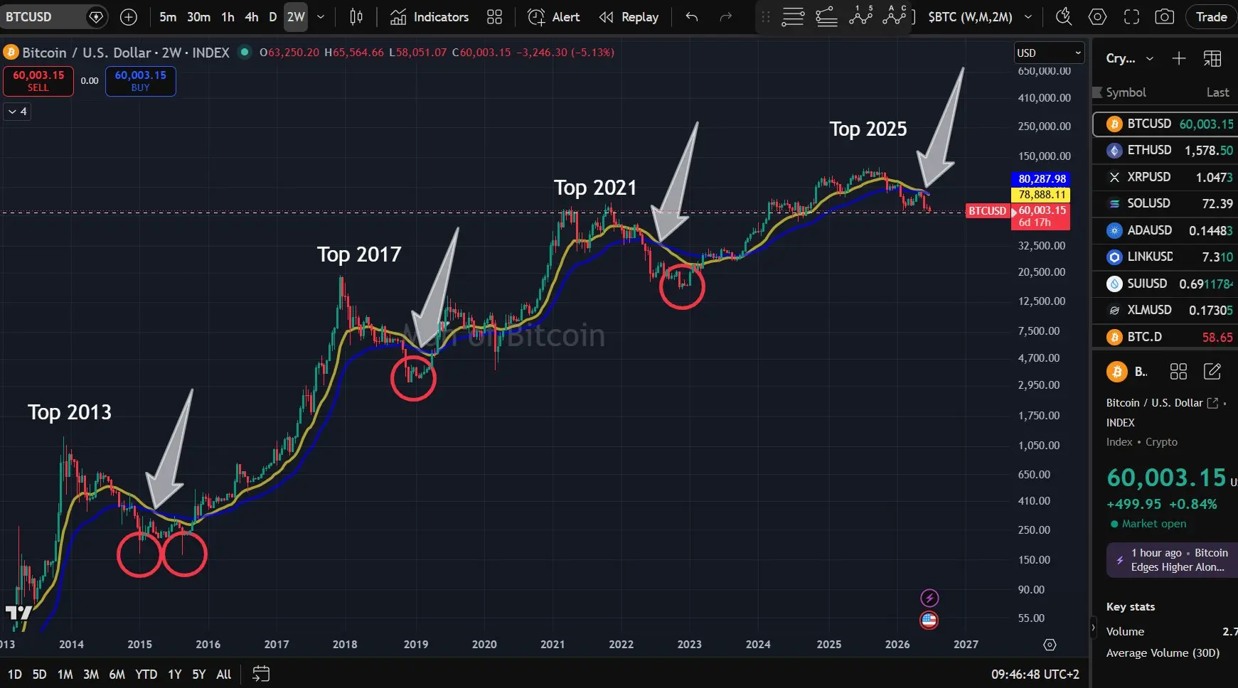repost-content-media