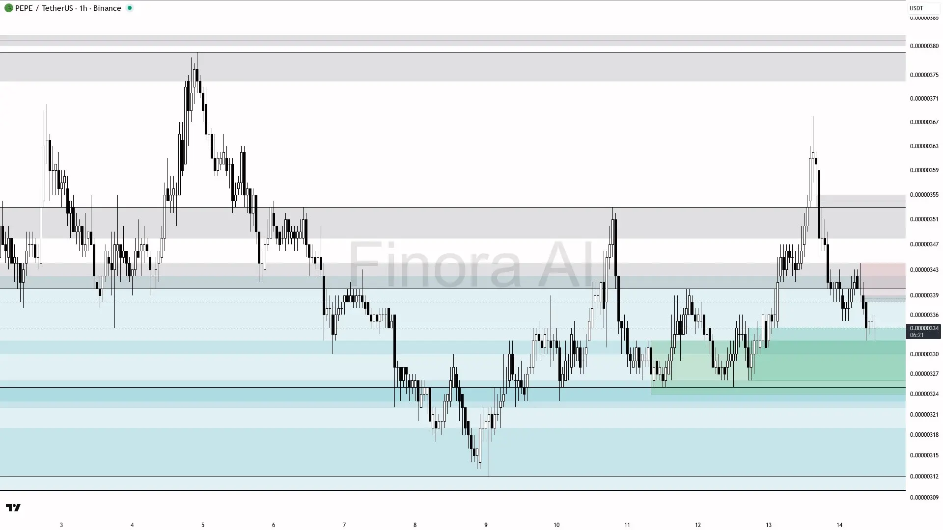 repost-content-media