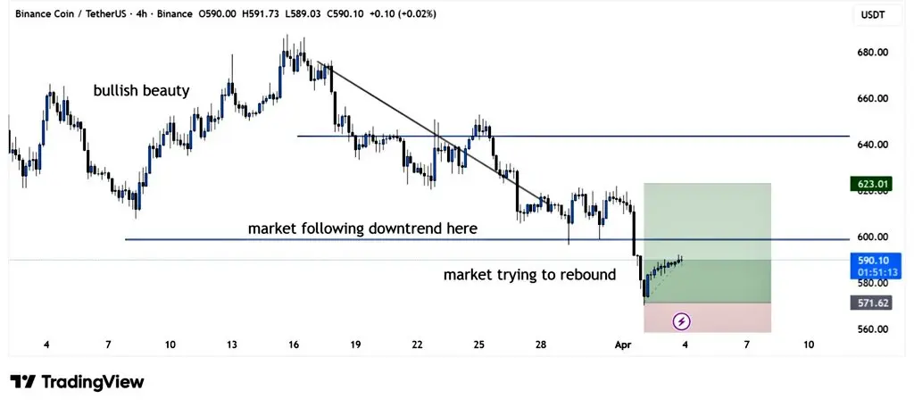 repost-content-media