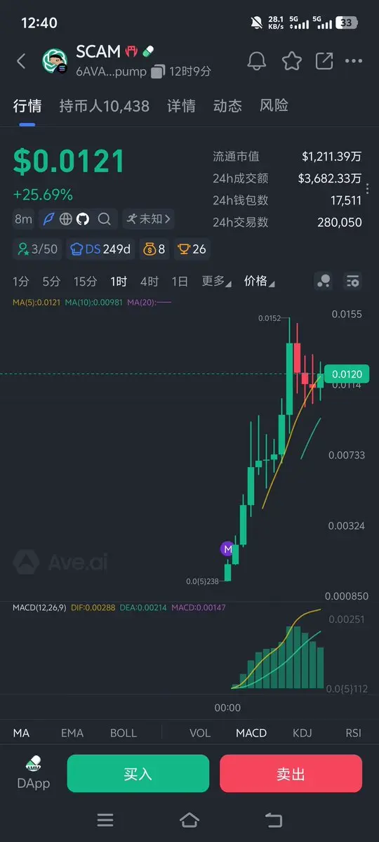 repost-content-media