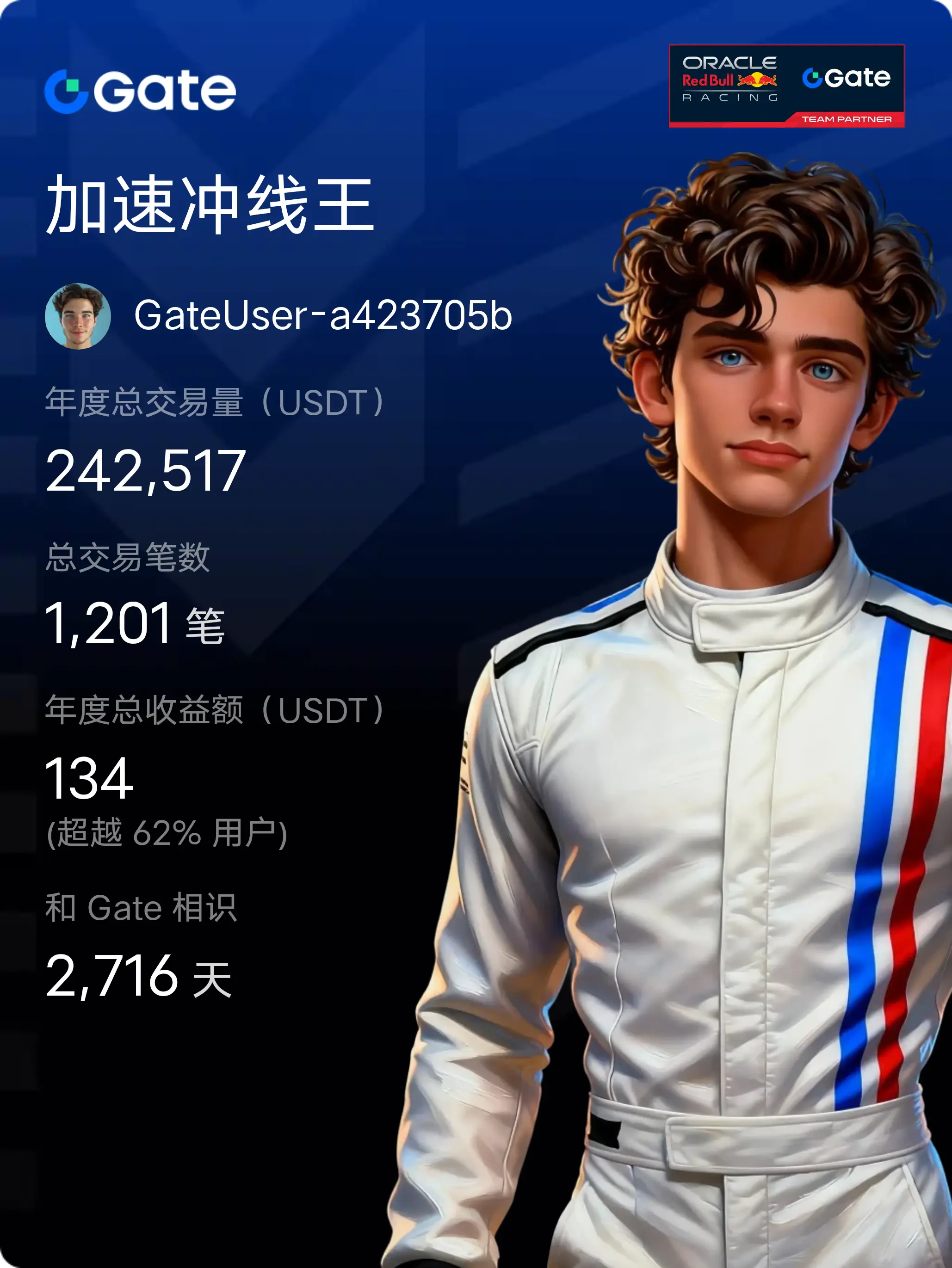 repost-content-media