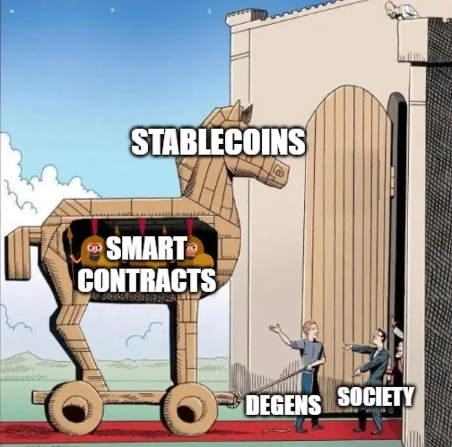 《Thiên tài pháp án》 và Công ty Đông Ấn mới: Stablecoin đô la Mỹ làm thế nào thách thức hệ thống tiền pháp định và hình thái quốc gia?