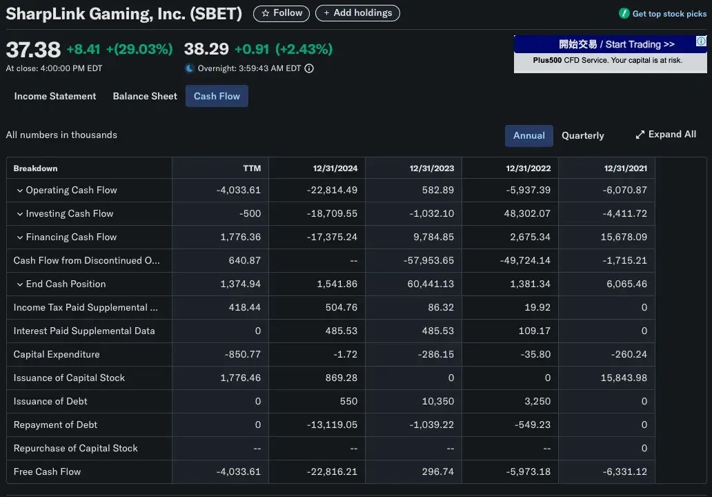 IOSG: Gelombang Baru Perusahaan Terdaftar, Dekonstruksi Model Ekonomi Cadangan Cryptocurrency
