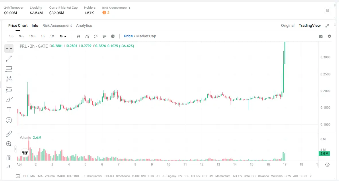 repost-content-media