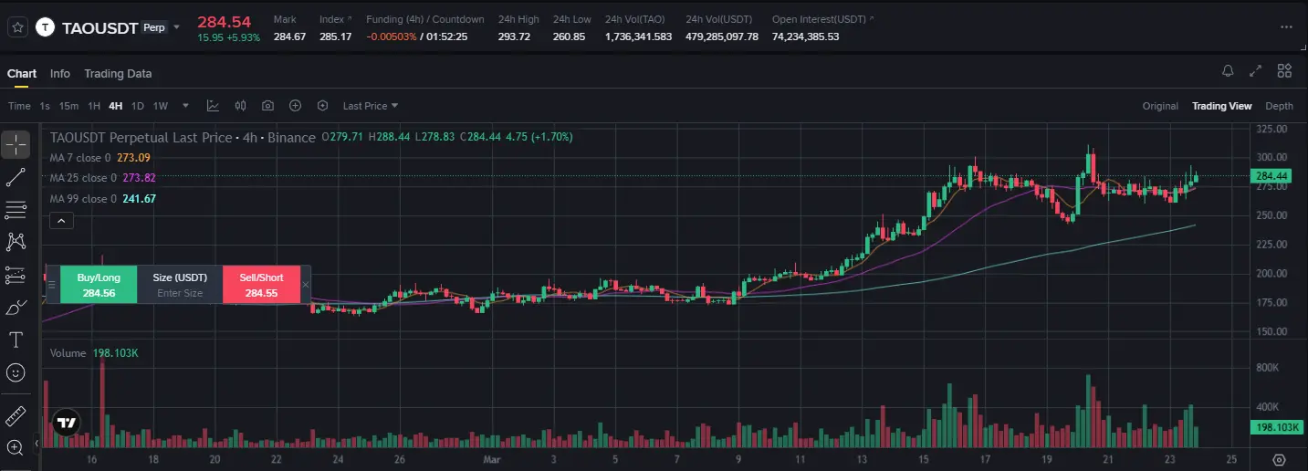 repost-content-media
