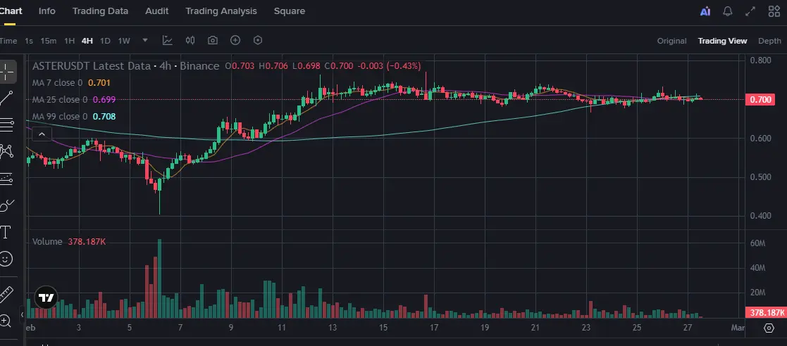 repost-content-media