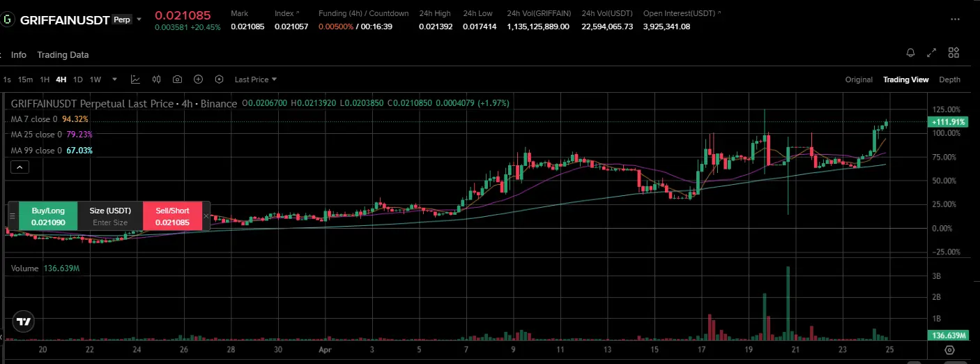 repost-content-media