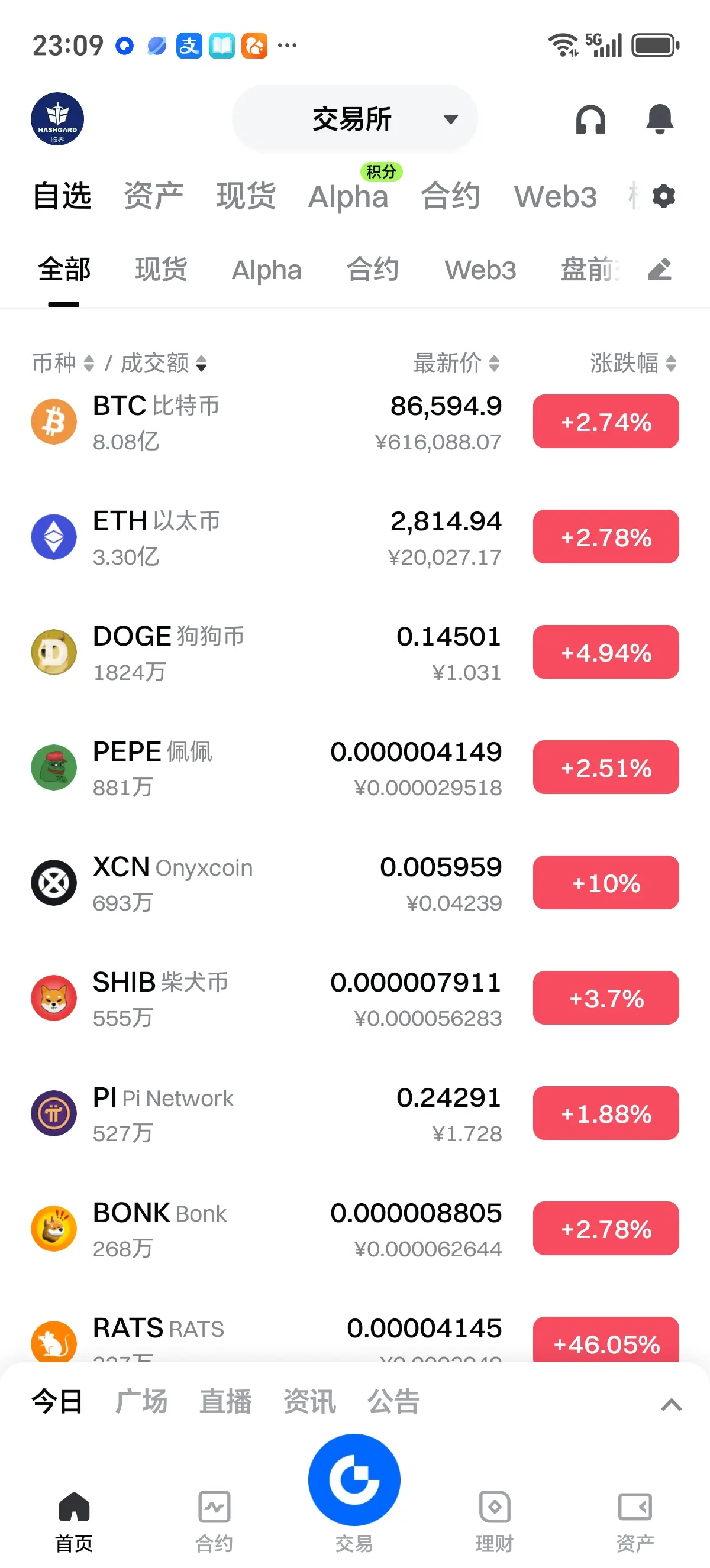 repost-content-media