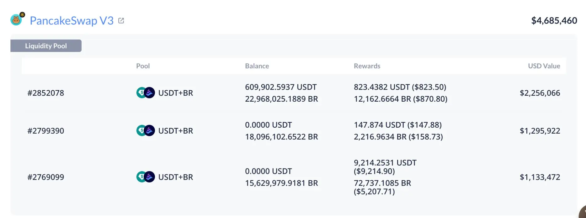 Mata Uang Alpha Binance BR tiba-tiba anjlok, mengulangi tren ZKJ, mekanisme Alpha kembali dipertanyakan