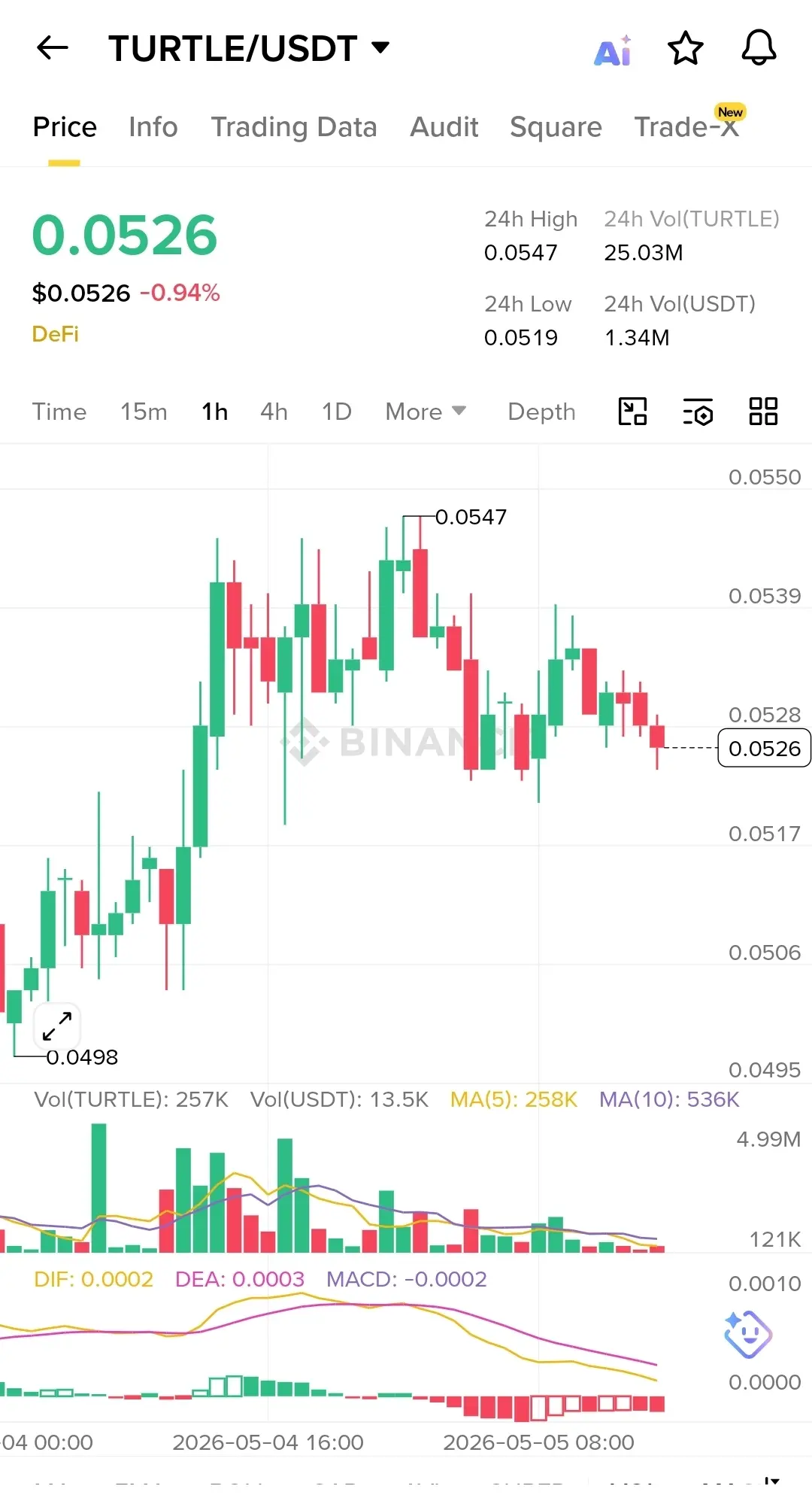 post-image