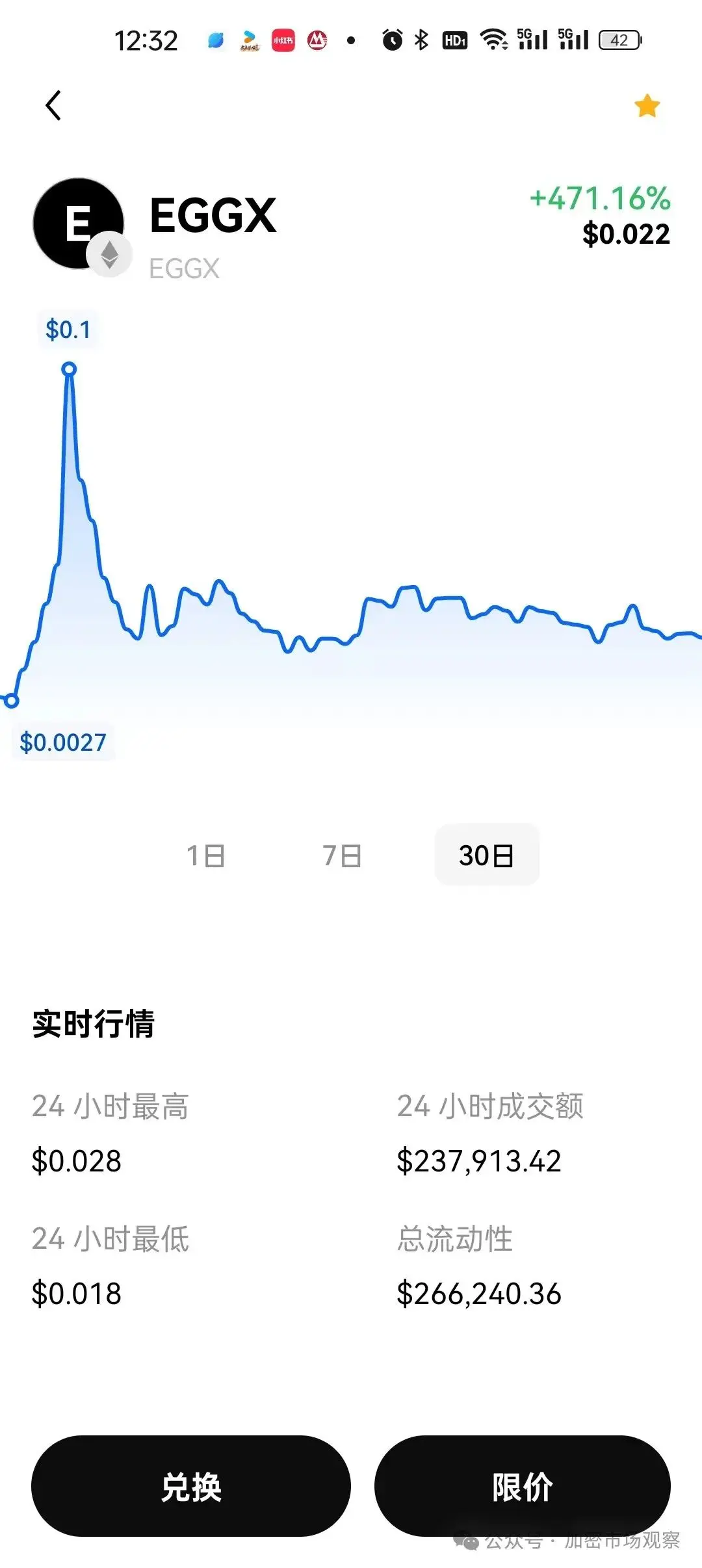 别管ERC-404是不是庞氏，流动性即正义