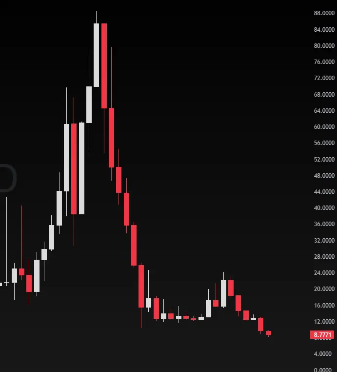 repost-content-media