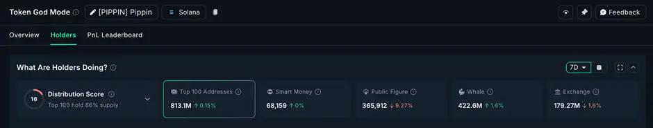 3 altcoin có thể đạt ATH mới vào năm 2026