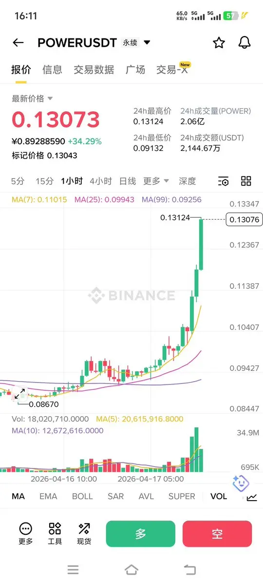 repost-content-media