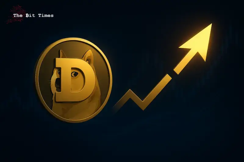 Notícias sobre o preço do Dogecoin