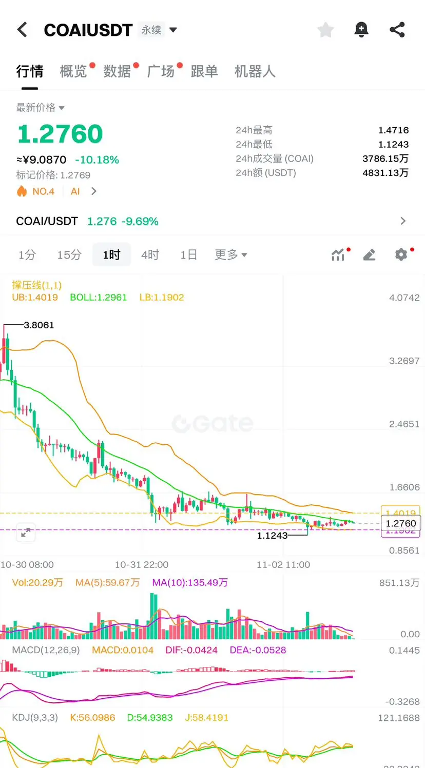 repost-content-media