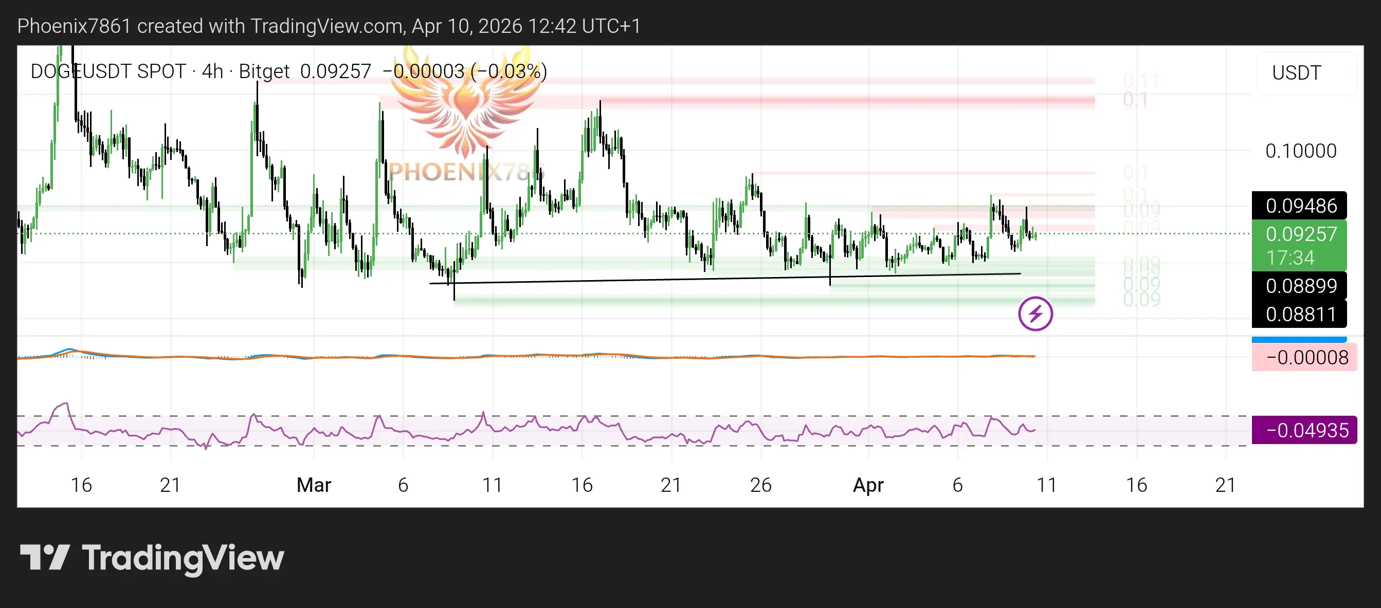 repost-content-media