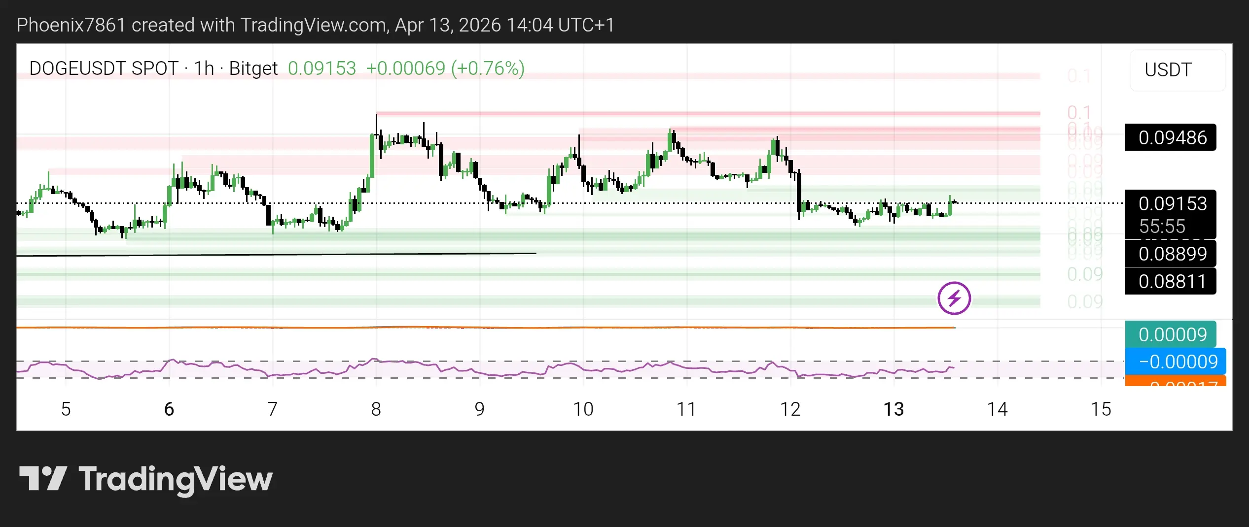 repost-content-media