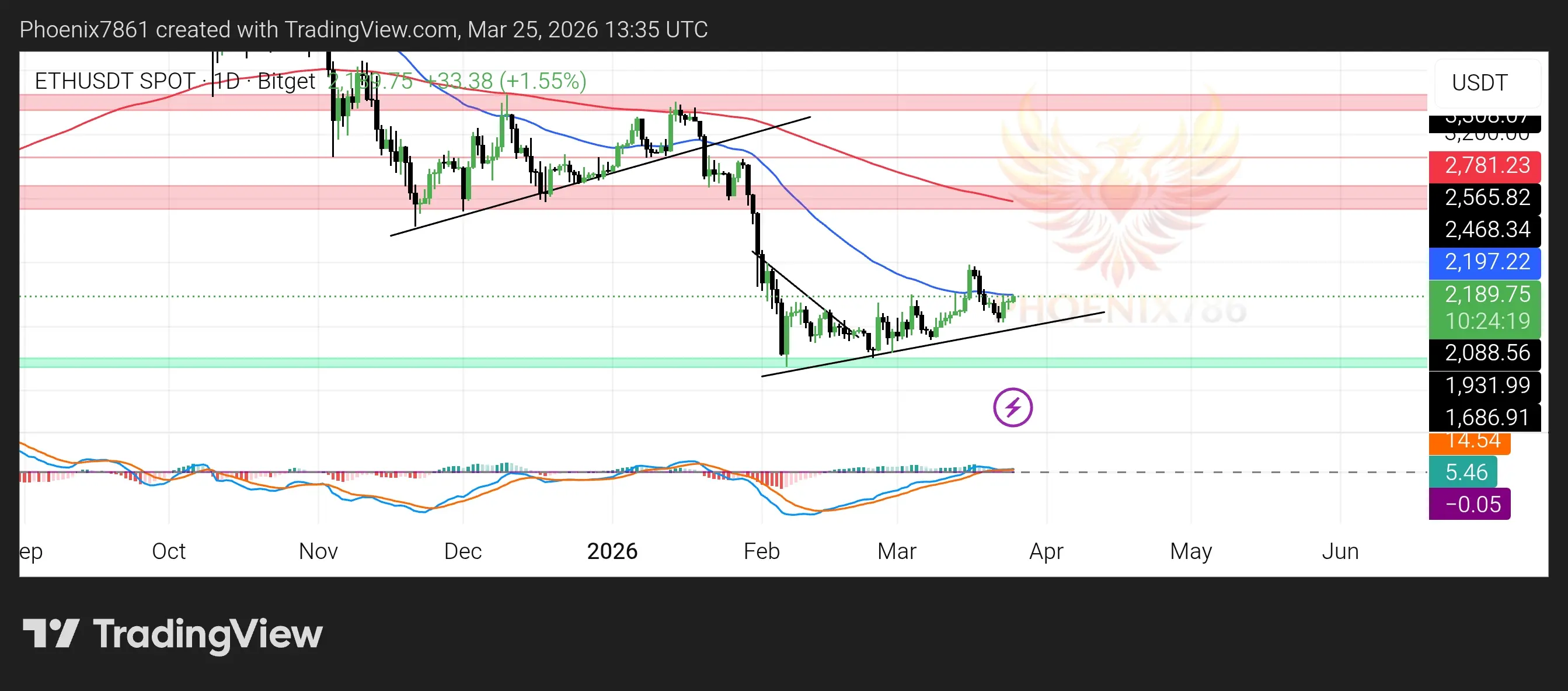 repost-content-media
