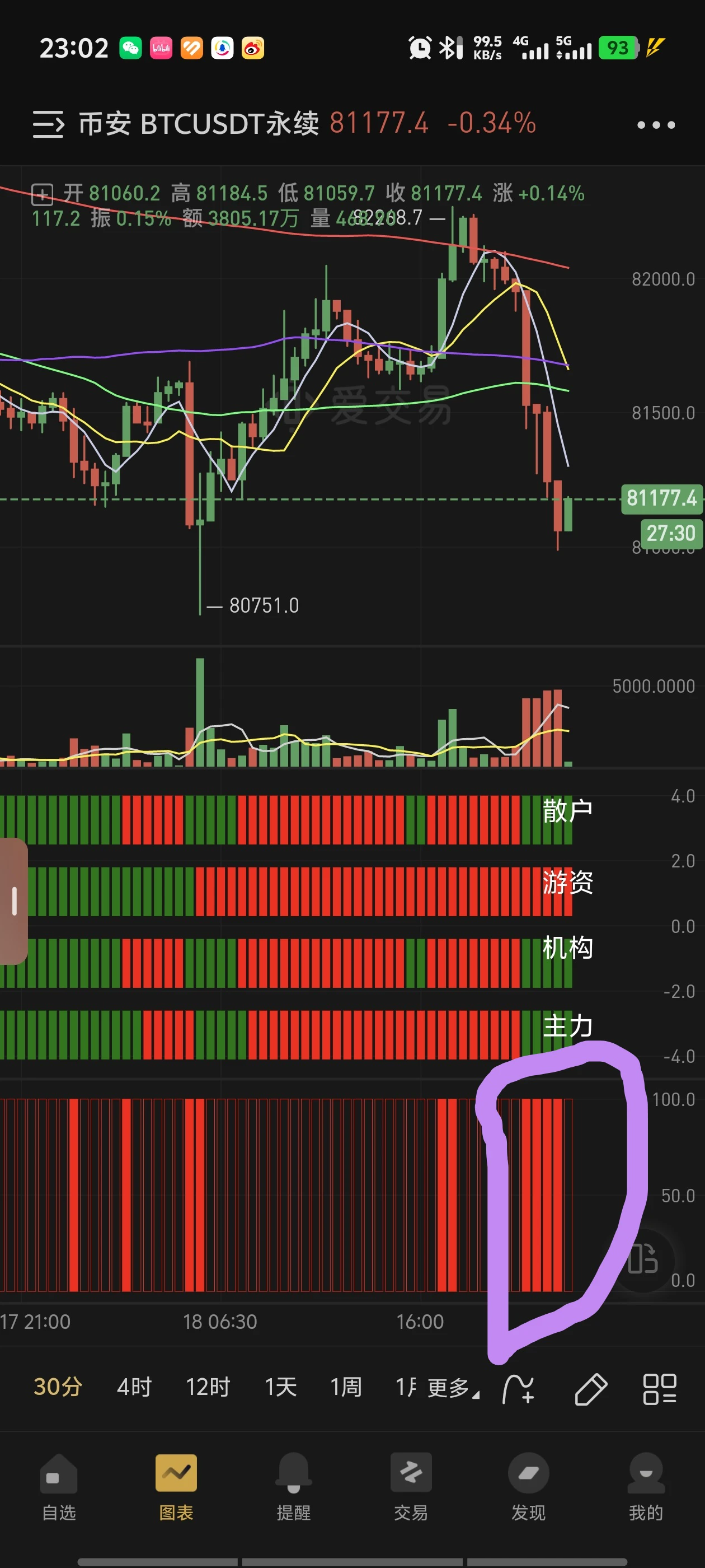 post-image