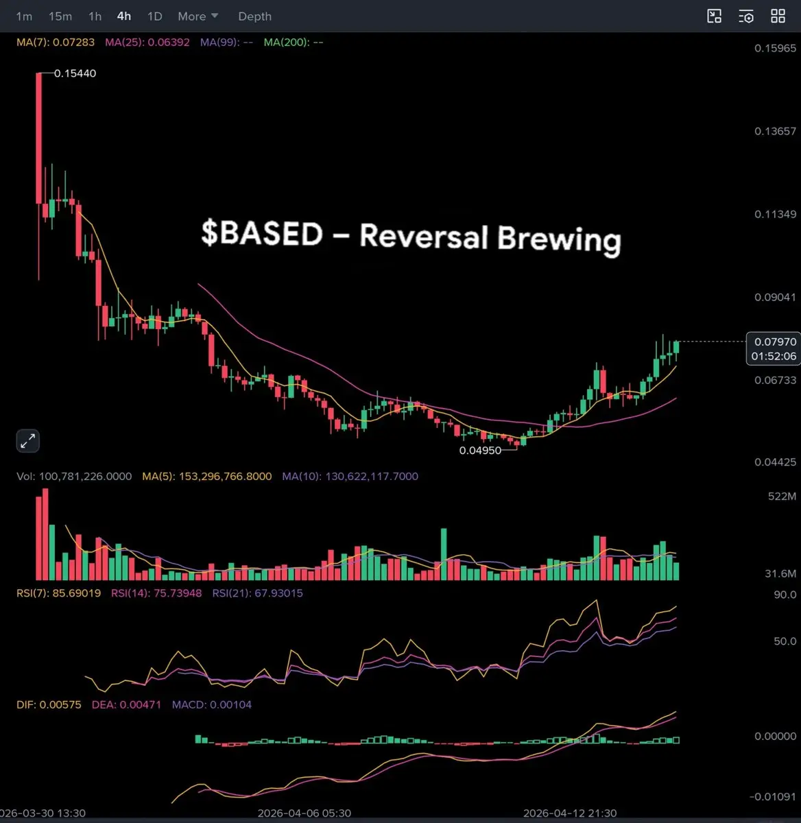 repost-content-media