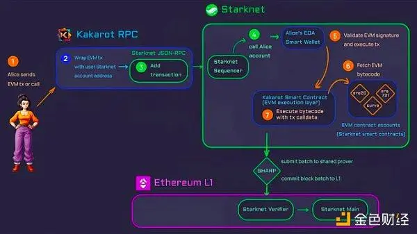 7140808 JHGjzk0fEx1QPFv1dCBtBpzKzLQA8ohjHRVpM2OT.png