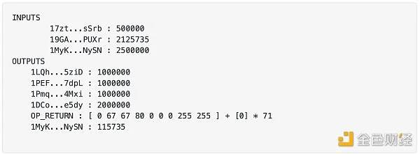 Ordinals vs Taro: 比特币二层网络可行性探讨(下)