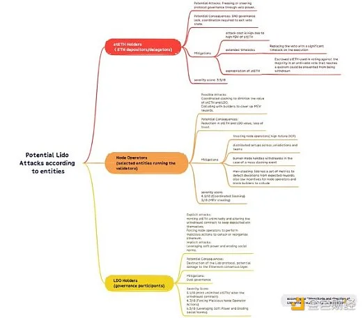 7117586 KPv7JNcnhqB53sC0y85GnZrVxVPM6YwCwChQfSFd.png