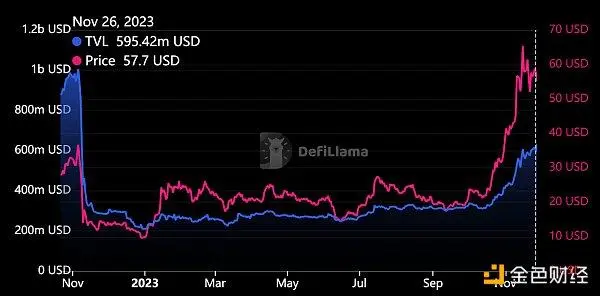 7145175 R8Js3z5vmjMpodKUV7sGFh9FhHkIGRcYH0kMJQxA.png