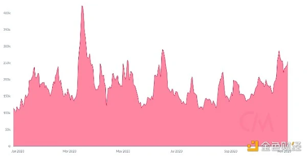 7130923 AMDax2gKJhxRROrvU1hWle96ax0HXVkrYXTgurpq.jpeg