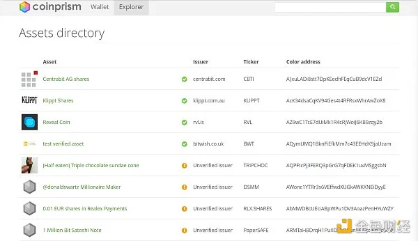 Ordinals vs Taro: 比特币二层网络可行性探讨(下)