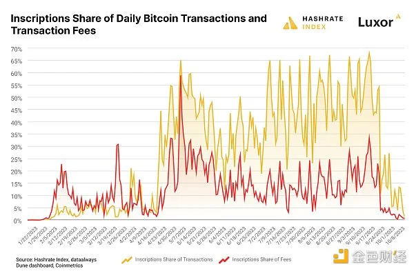 7121089 Z6nuHSJqH7vfDhECAkhyPyM7xhF7cBcp1dsKmgAk.png