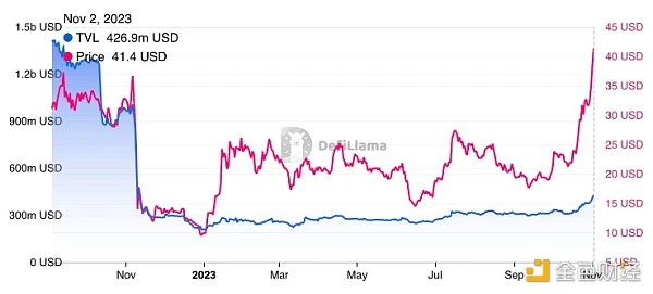 7131807 rb1baZ7fScJaW37xJefFag0yi4FNfhPDcEgeUfPi.jpeg