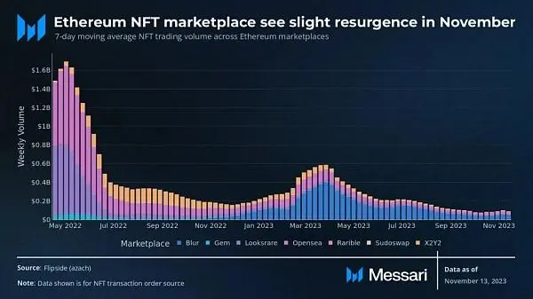 get?code=MDcwNTAzZTQ0YjRjNDk2ZTM3Nzk5NDcwODMyNDZkZjQsMTcwMDAxNzYxMzA5Nw==