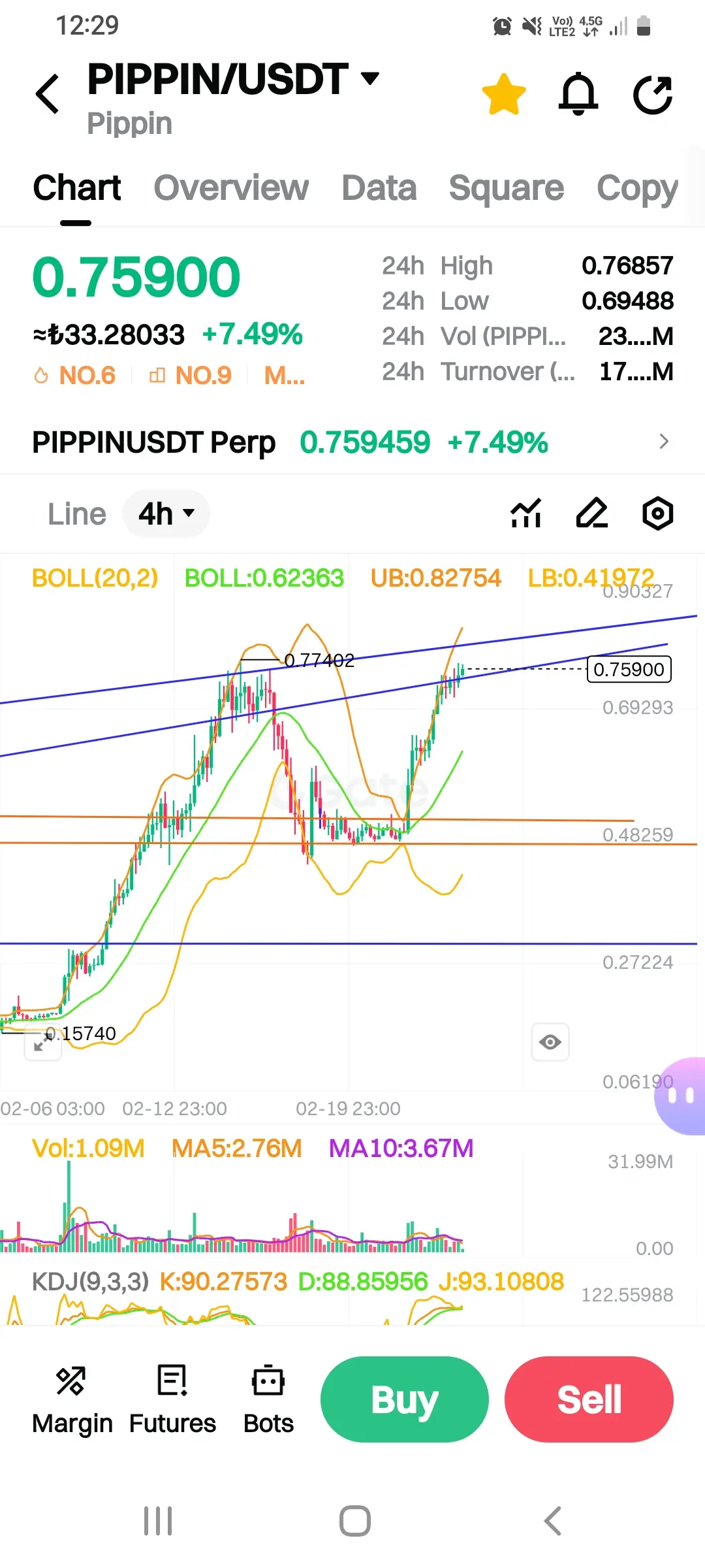 repost-content-media