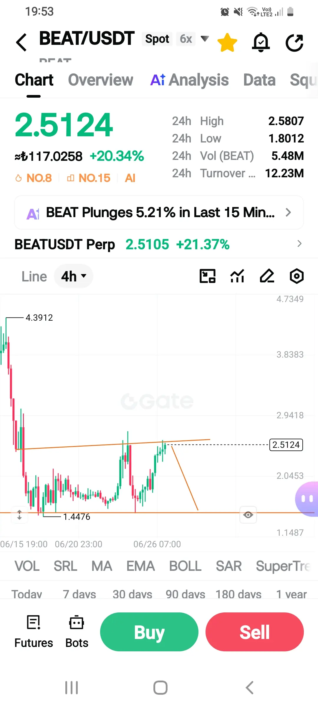 post-image