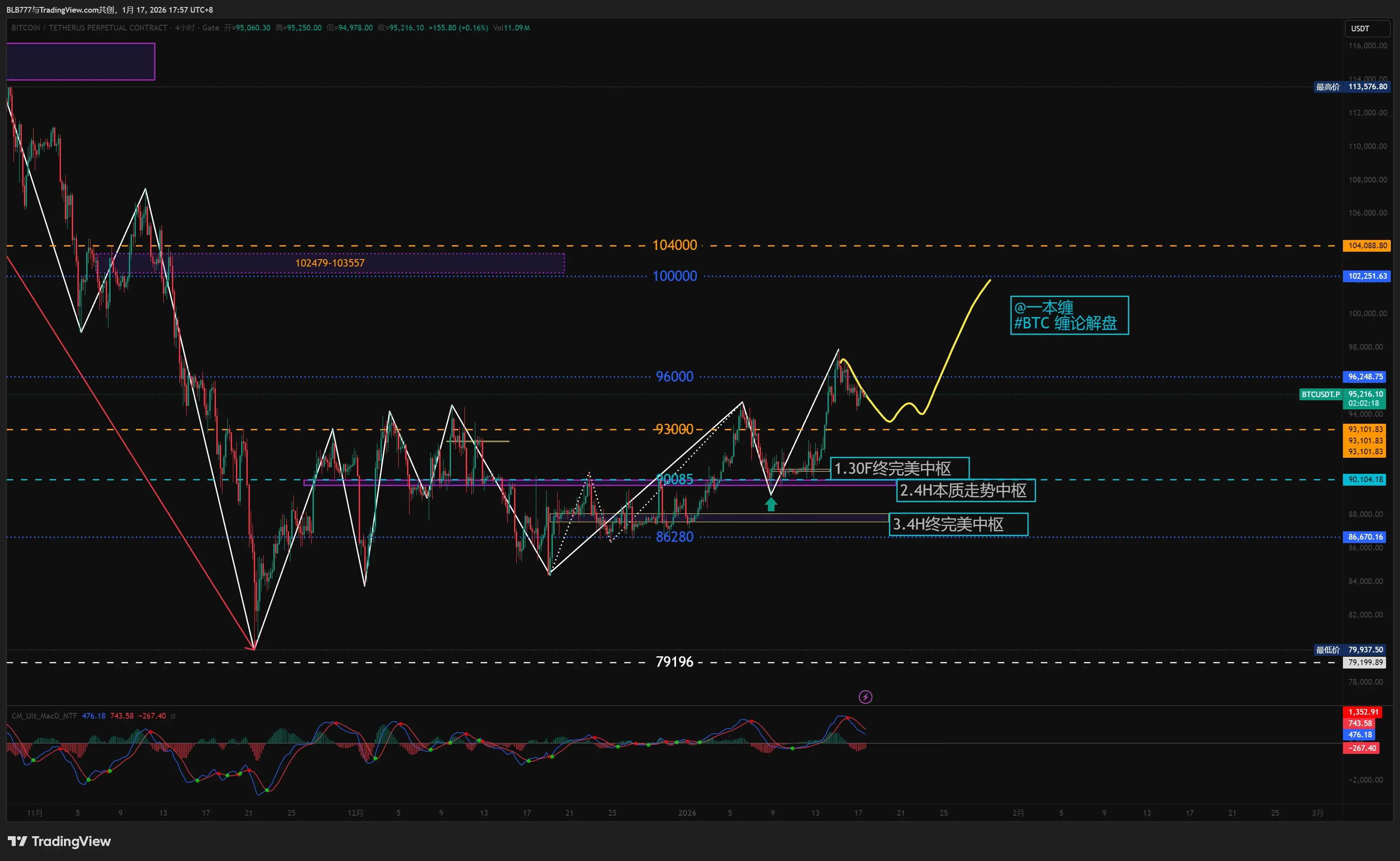 repost-content-media