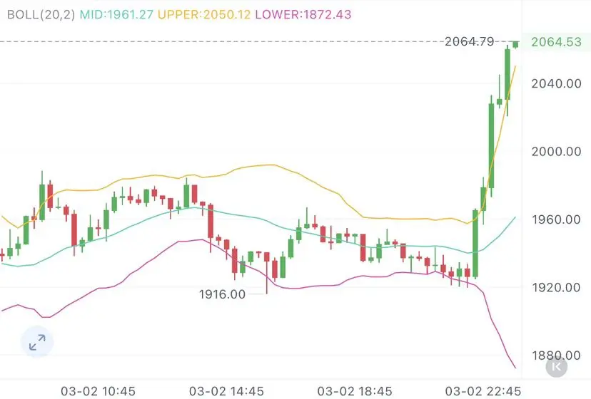 repost-content-media