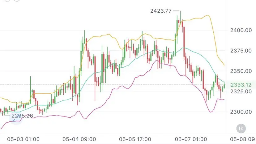 post-image
