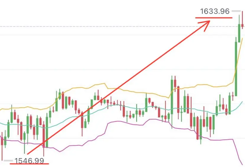 post-image