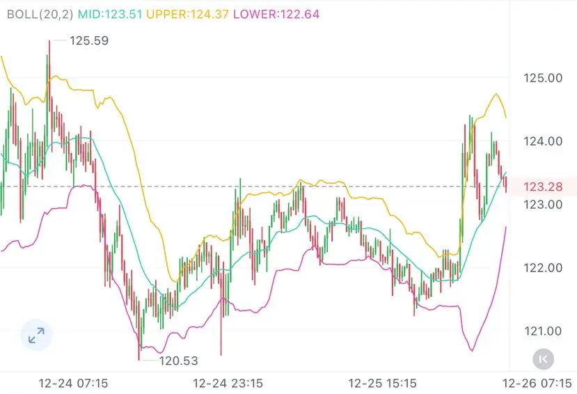 repost-content-media