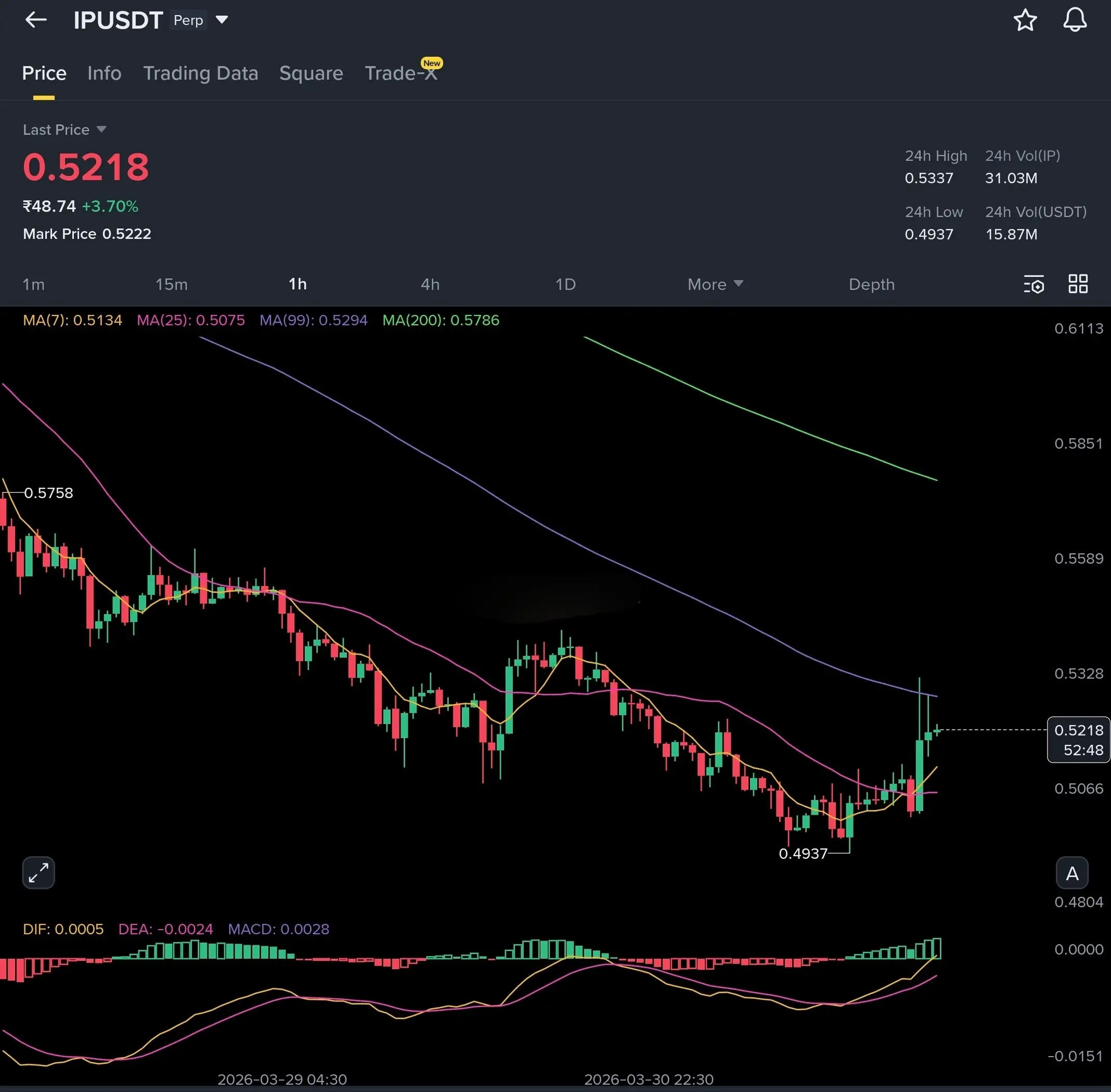 repost-content-media
