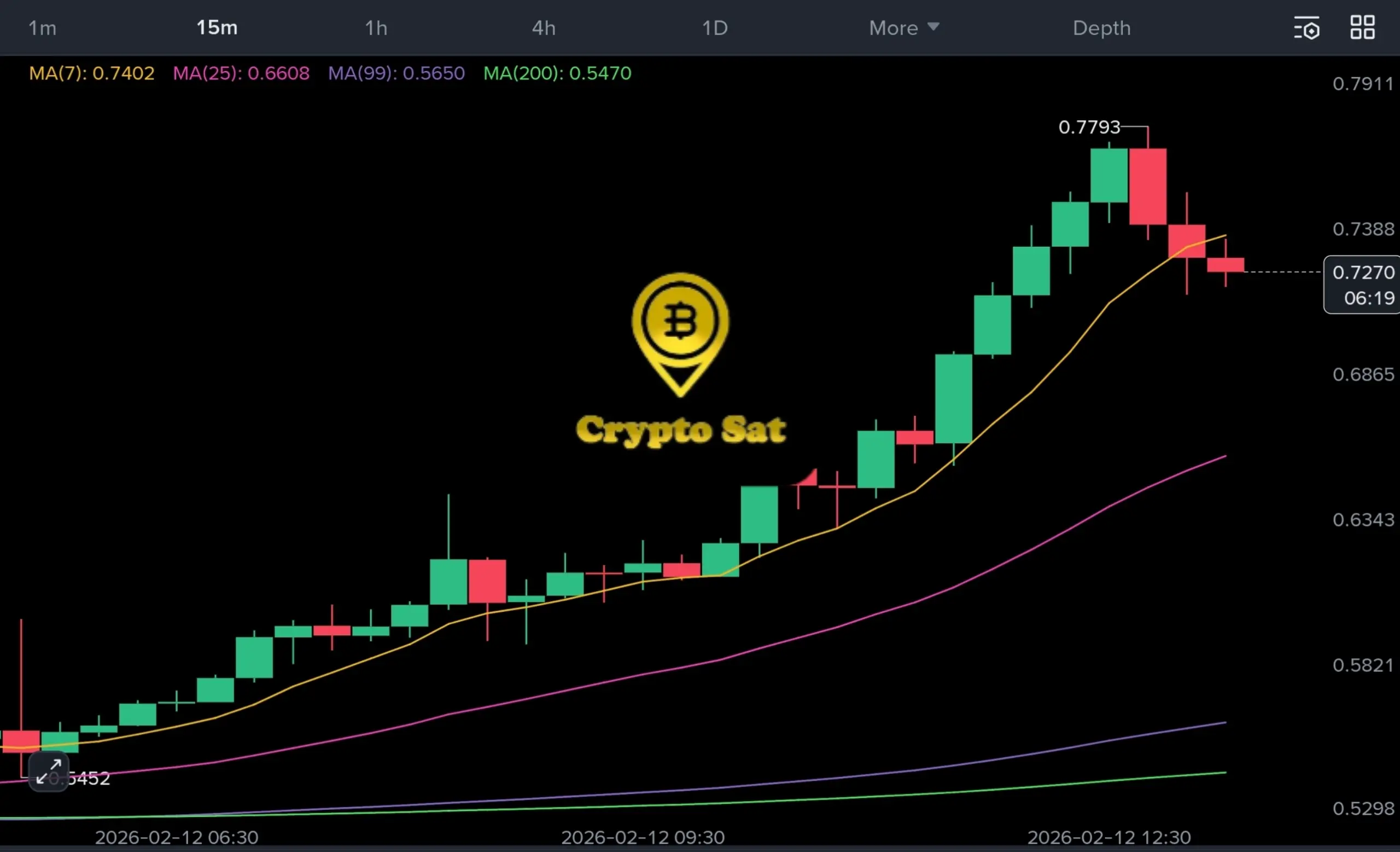 repost-content-media