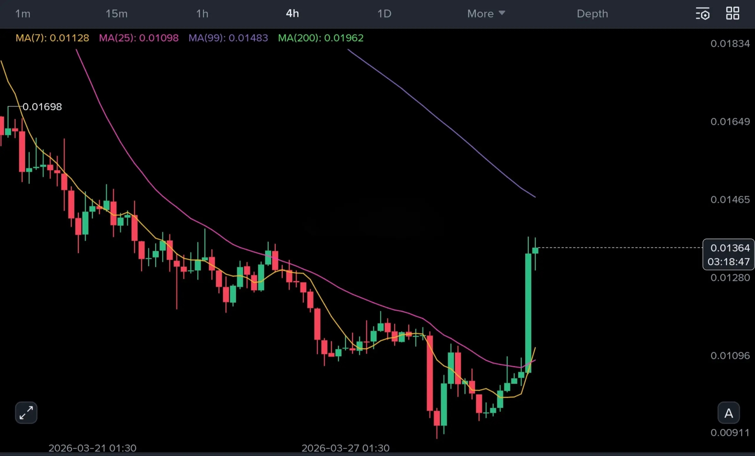 repost-content-media