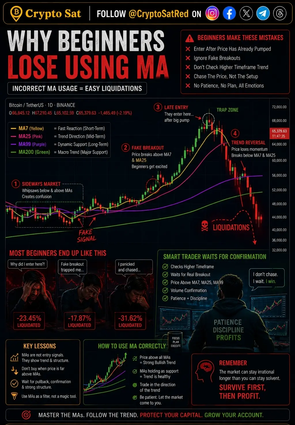 repost-content-media