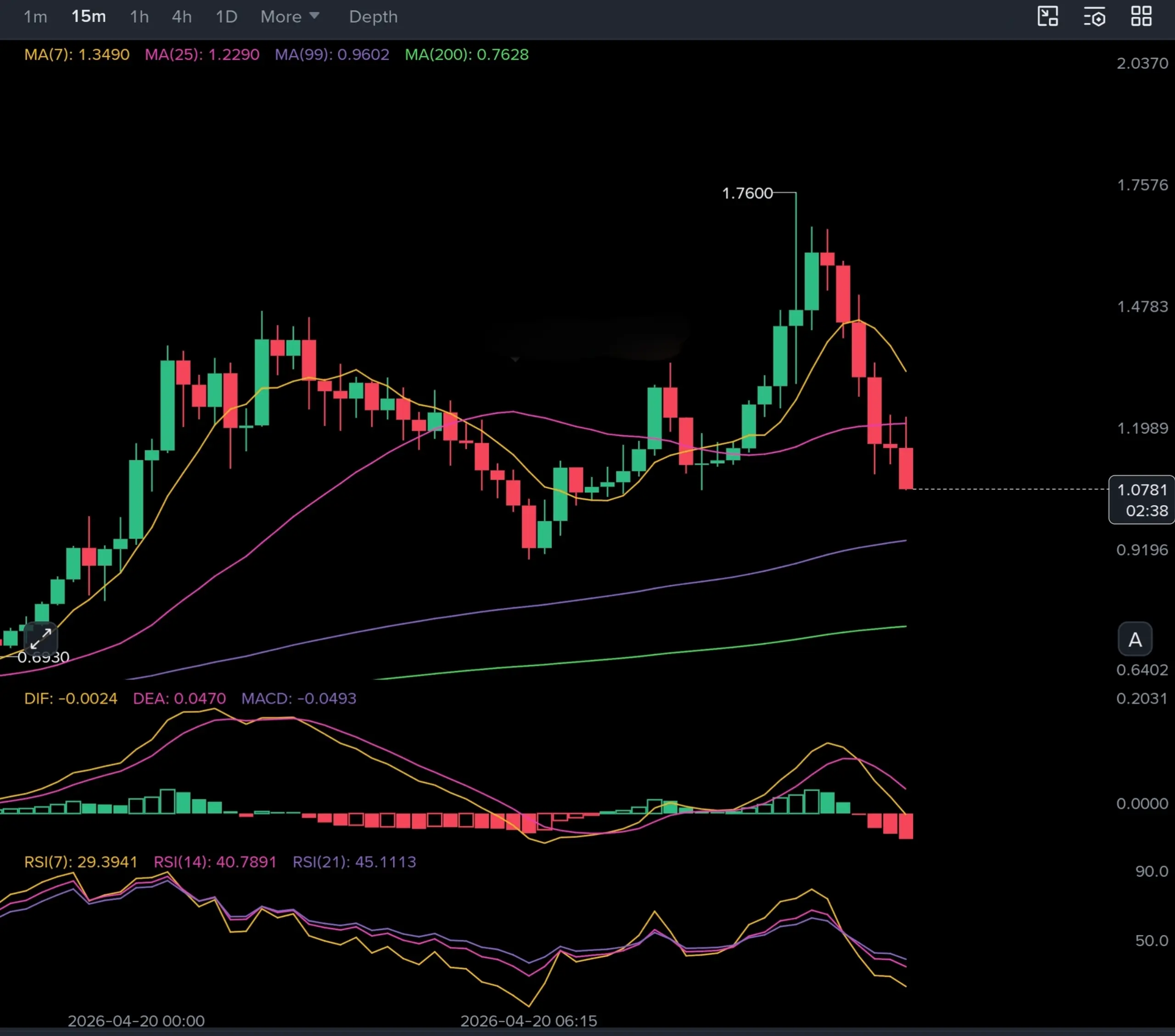 repost-content-media
