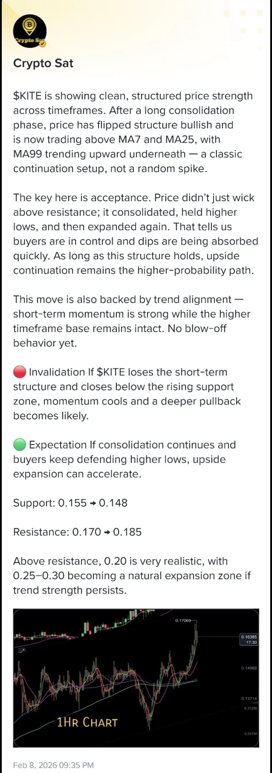 repost-content-media