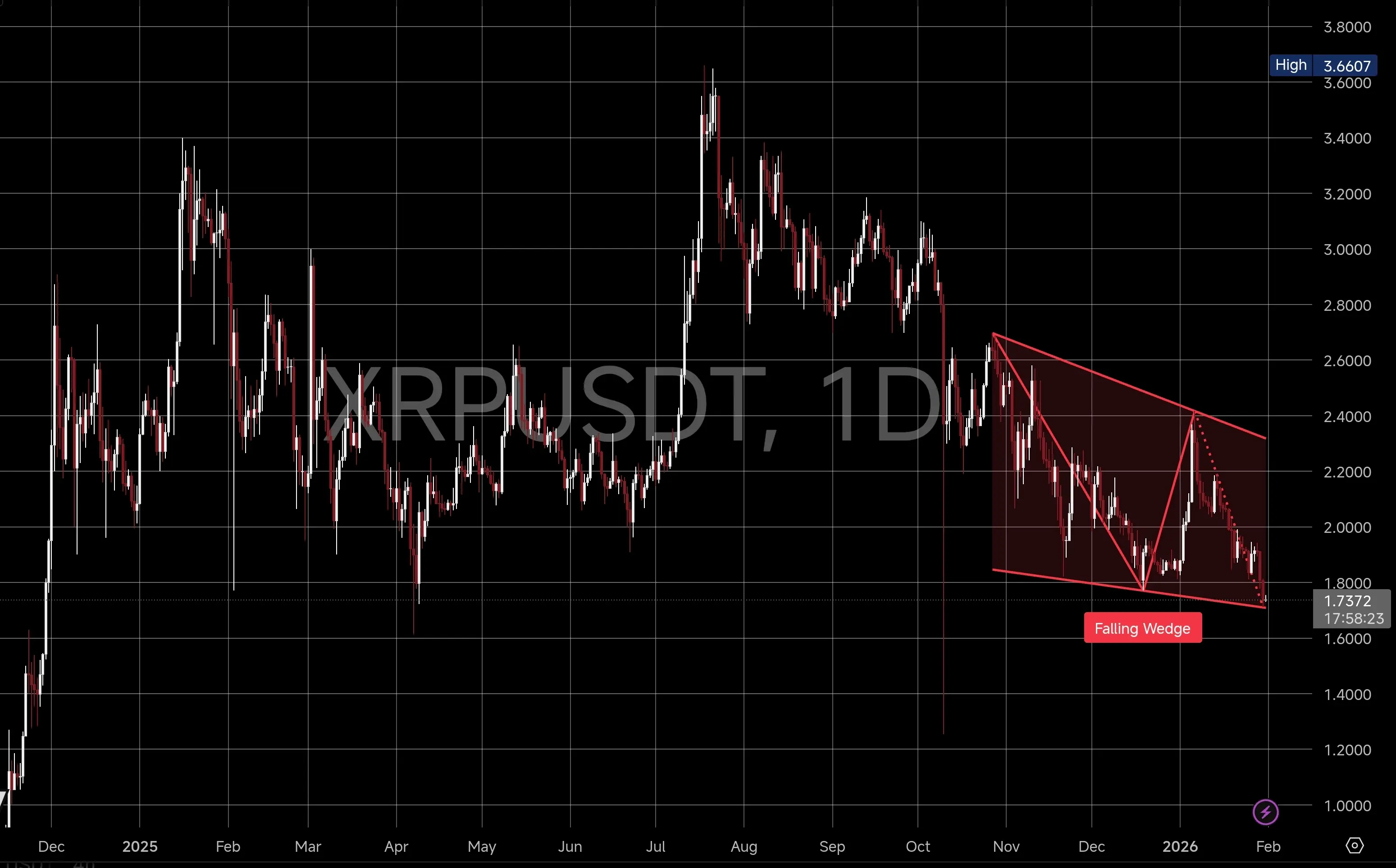 repost-content-media