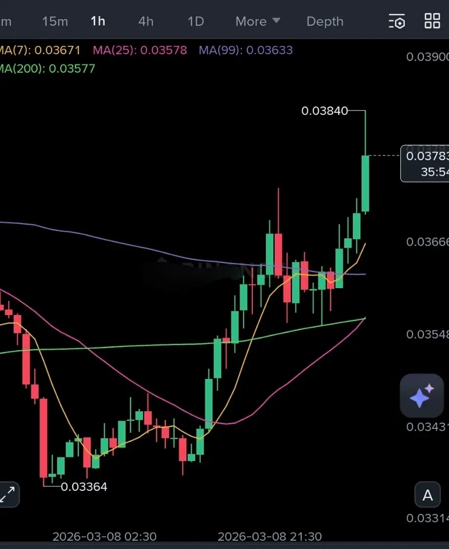 repost-content-media