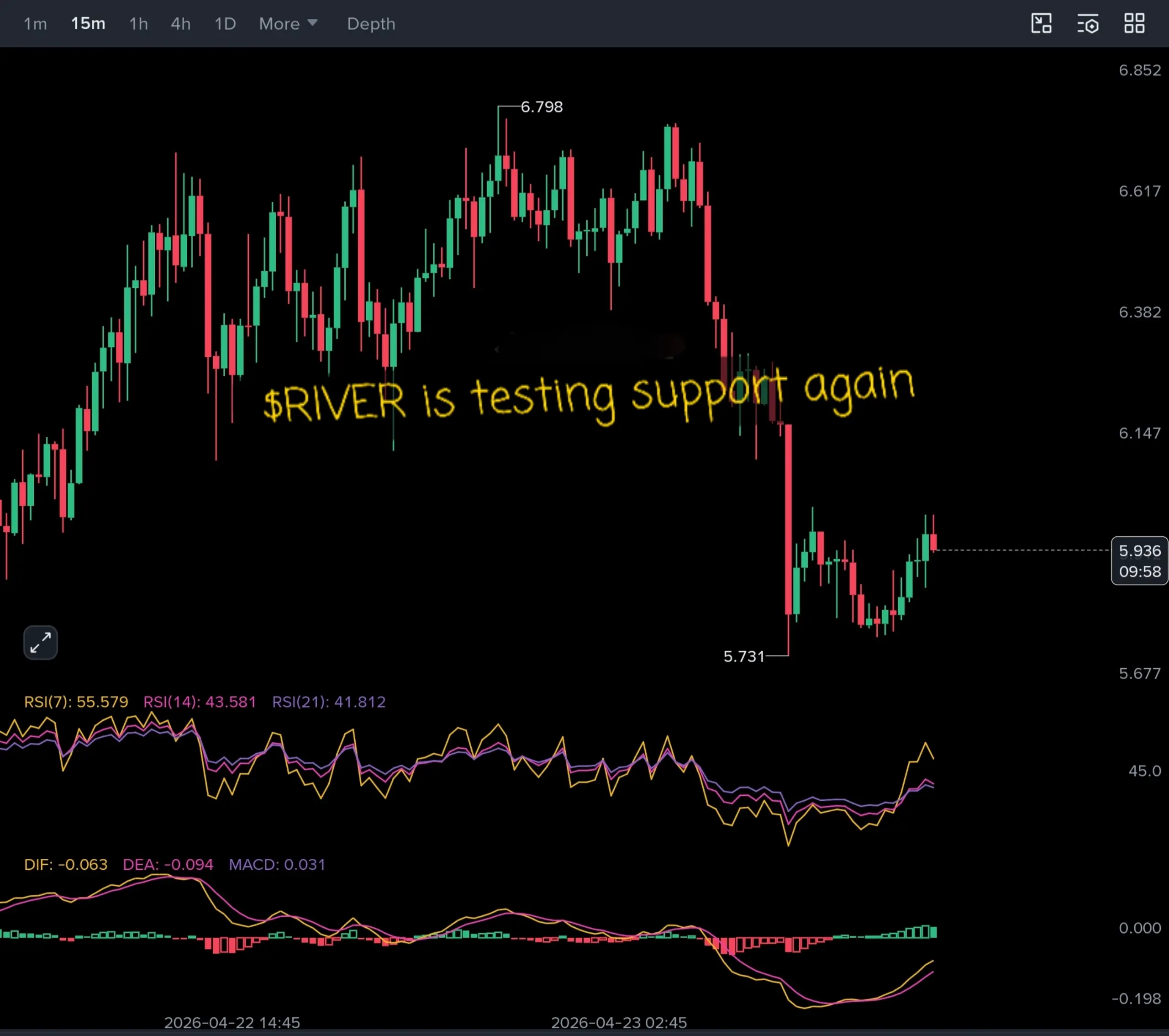 repost-content-media